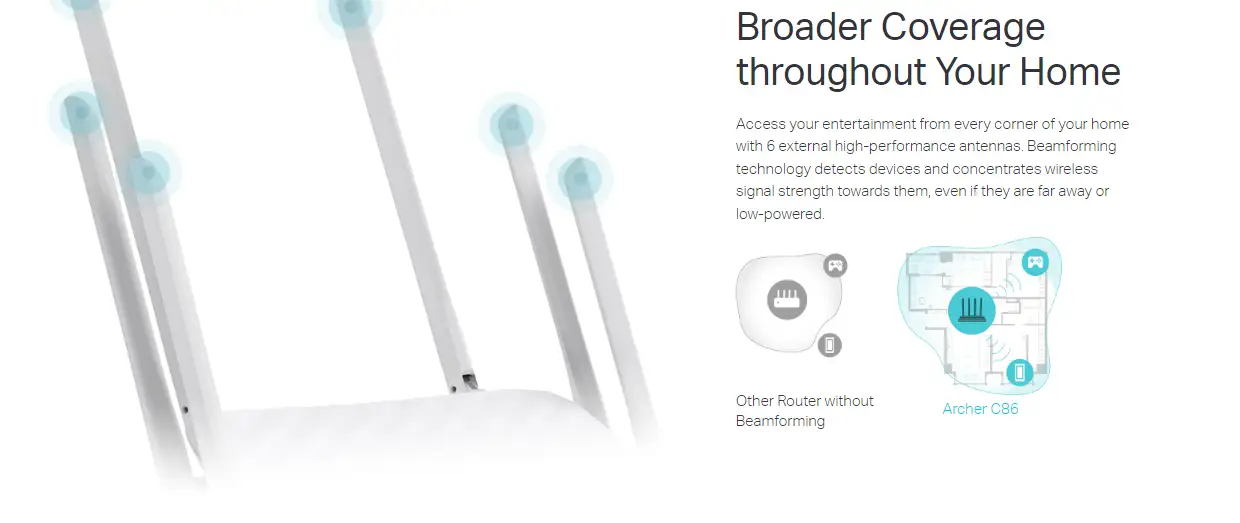 TP-Link Archer C86	